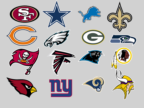 NFC NFL Teams for Betting