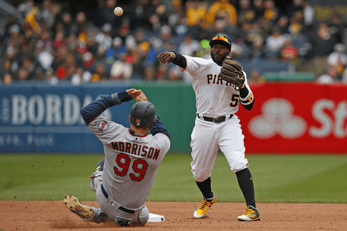 Pittsburgh Pirates vs Minnesota Twins Matchup 